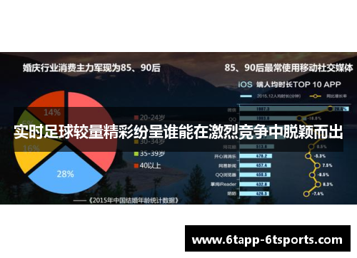 实时足球较量精彩纷呈谁能在激烈竞争中脱颖而出